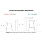 26 -Height Counter Stool with Wood ( 2)