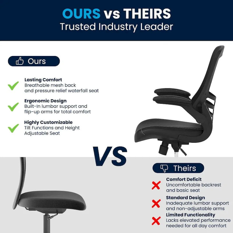 Mid- Mesh Task Chair with -Up
